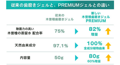hinoki_premium_02-4.jpg
