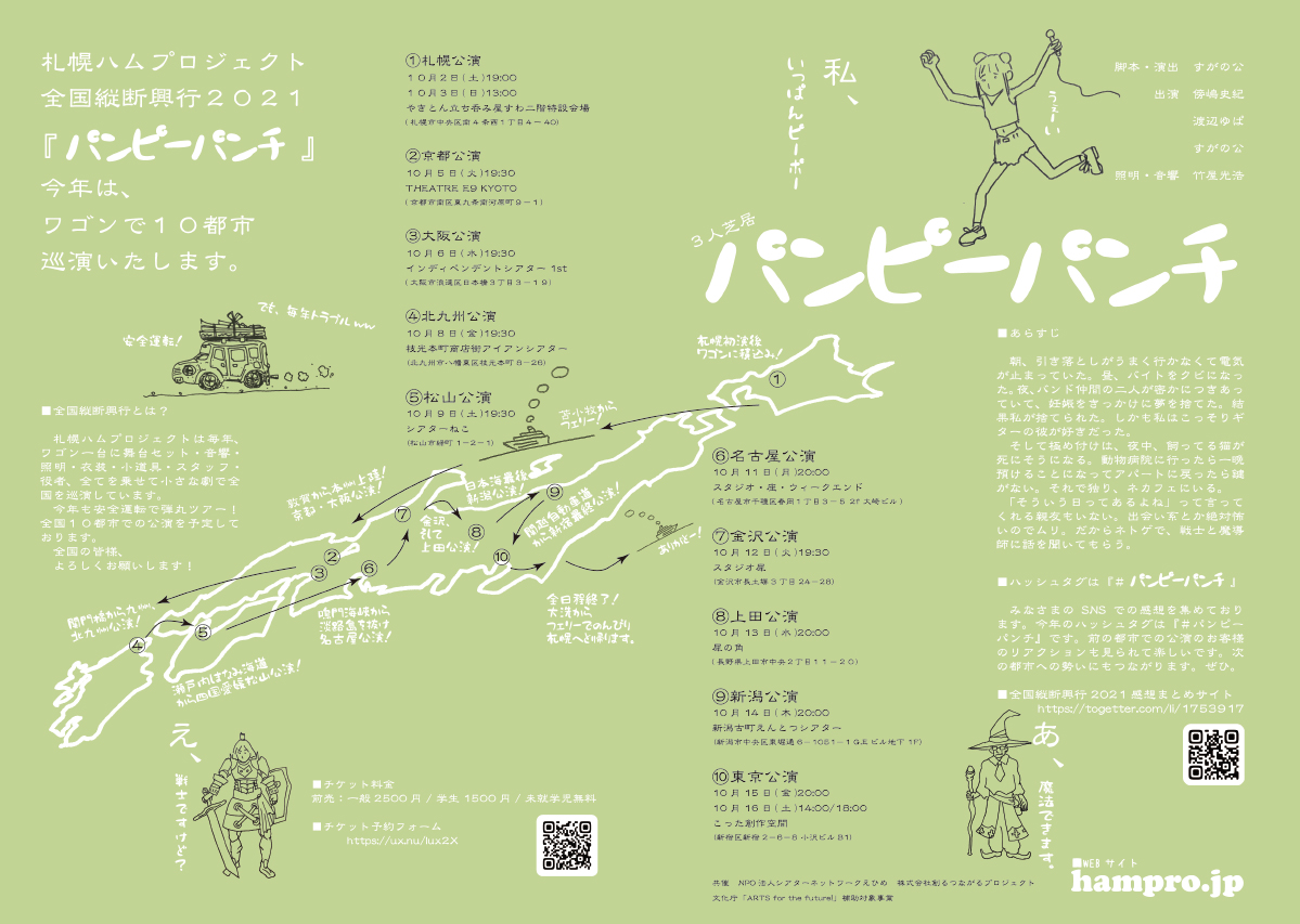 札幌ハムプロジェクト全国縦断興行2021『パンピーパンチ』