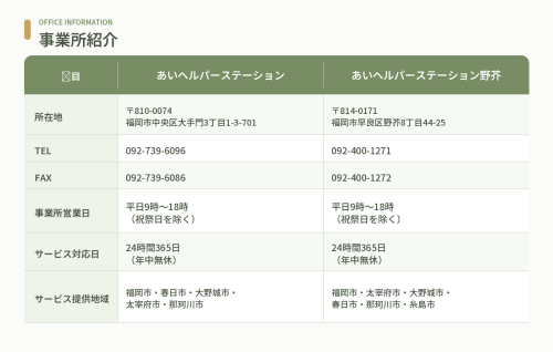 あいヘルパーステーション_事業所一覧 (1).png