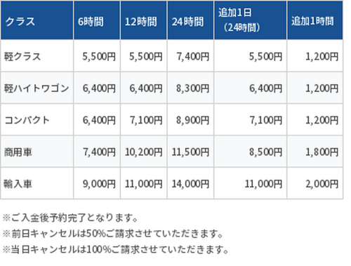 レンタカー料金表_公式HP用_修正版.png