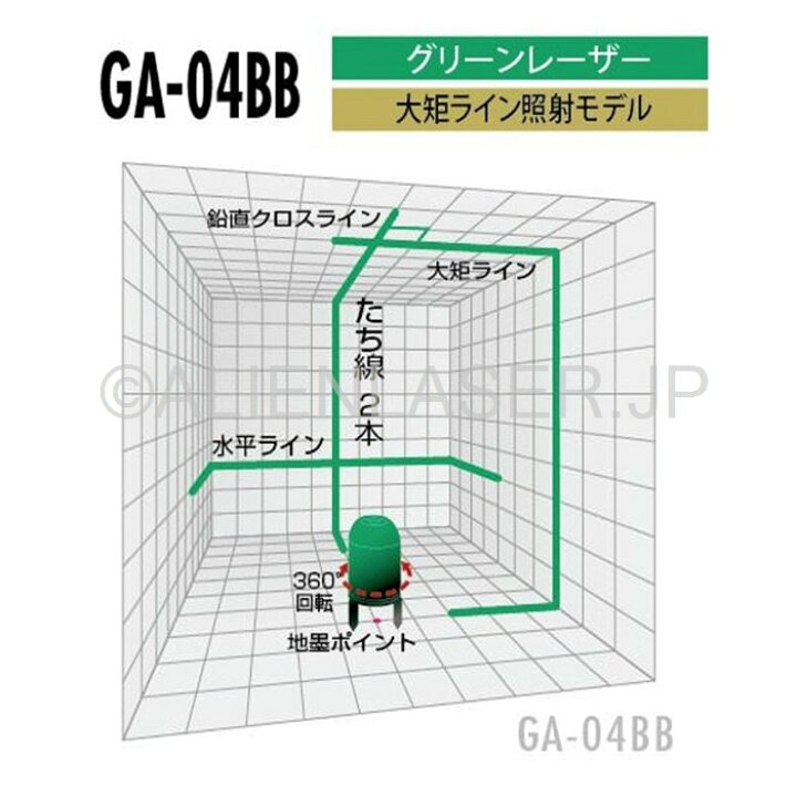 グリーンレーザー　大矩照射モデル　ヤマシン　GA-04BBが安い