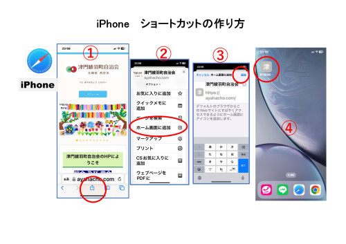 iPhoneショートカットの作り方.jpg