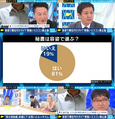 ■アンケート調査結果がテレビ朝日「ABEMA Prime」に取り上げられました