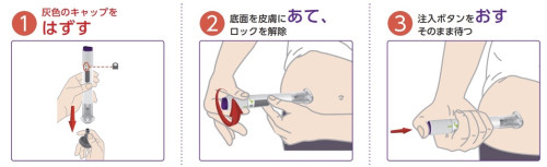 メディカルダイエット図２.jpg