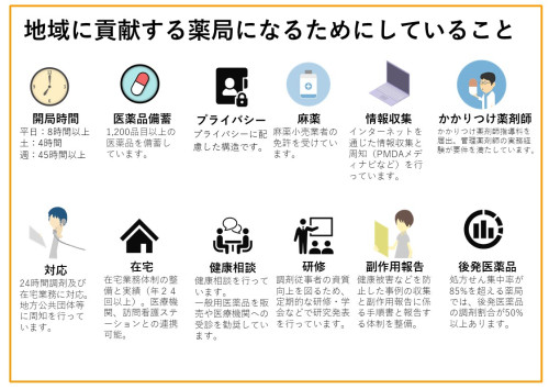 地域支援体制加算1に関する事項20222.jpg