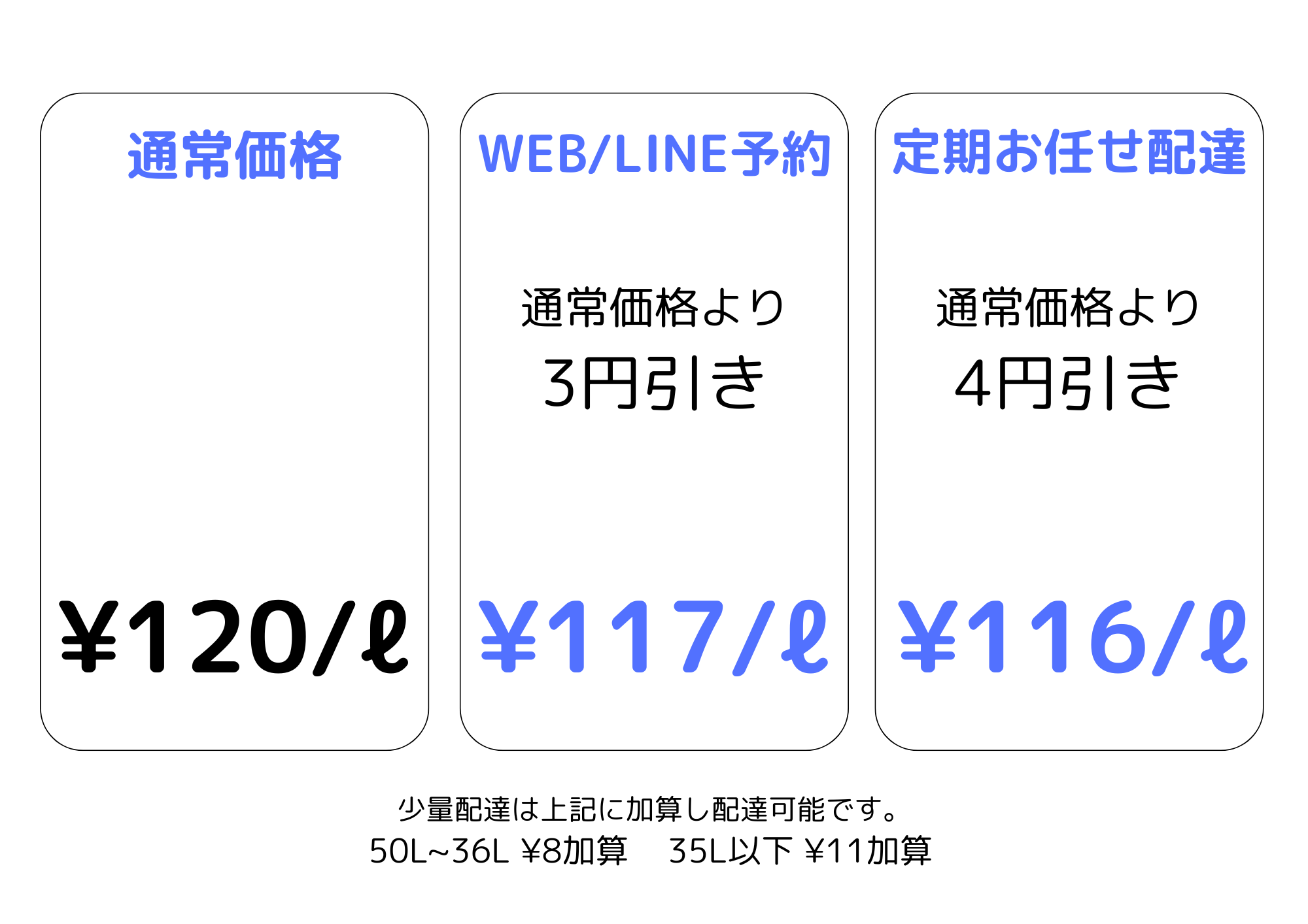 灯油価格.png