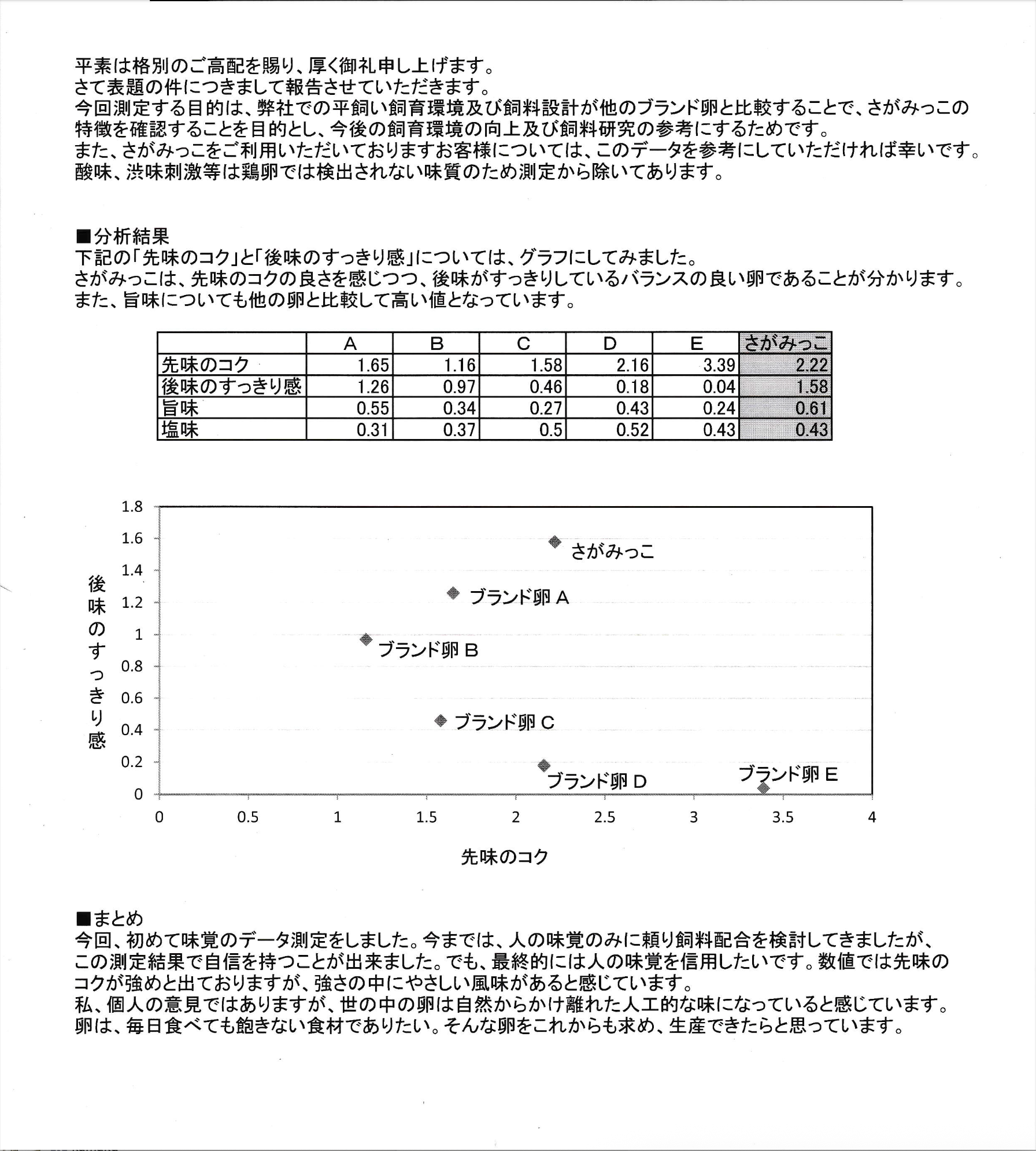 スクリーンショット 2025-11-22 16.25.27.png