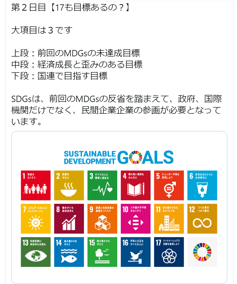 シン・ニホンを目指す塾：SDGs編  第２日目【17も目標あるの？】