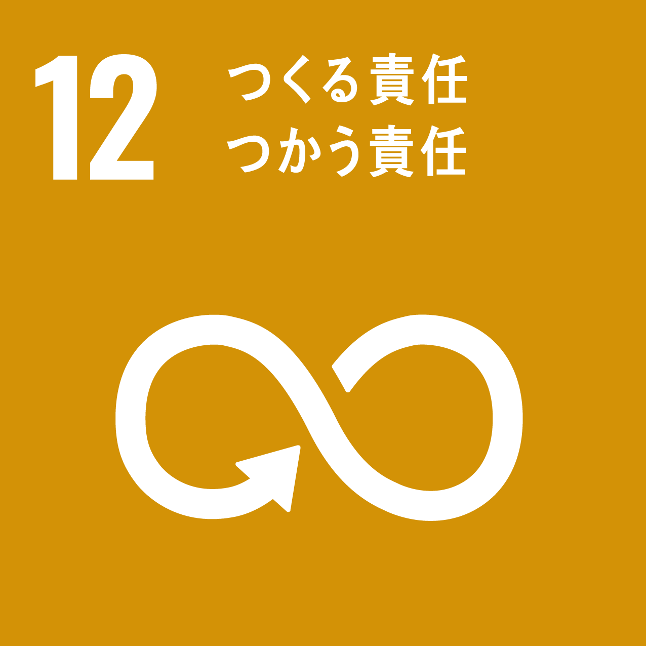 SDGs授業21日目 【目標12：つくる責任つかう責任】#SDGs #鎌ヶ谷