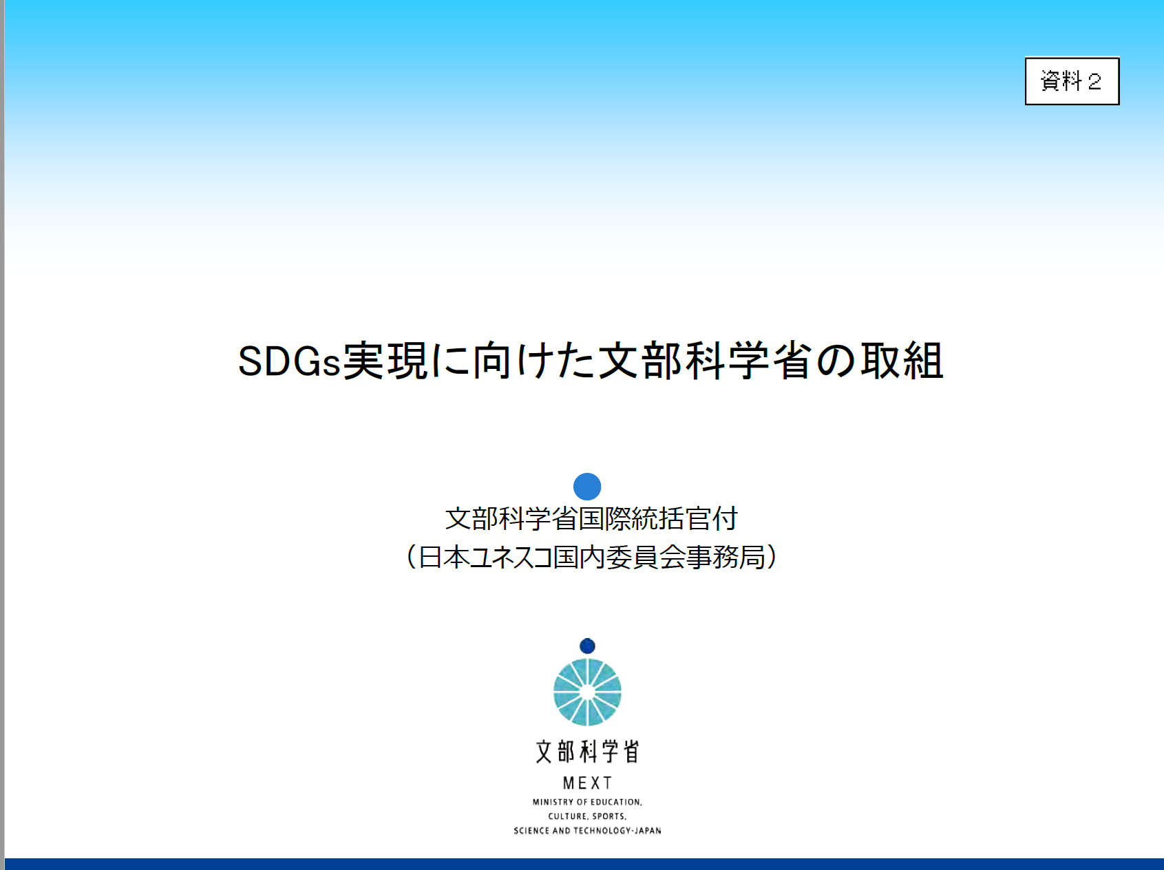朝活100本ノック / SDGs・ESG投資 授業54日目【教育業界も変化】