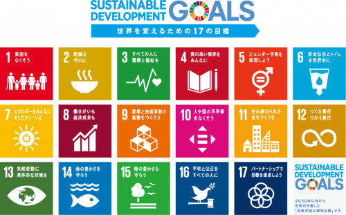 SDGs_all.png