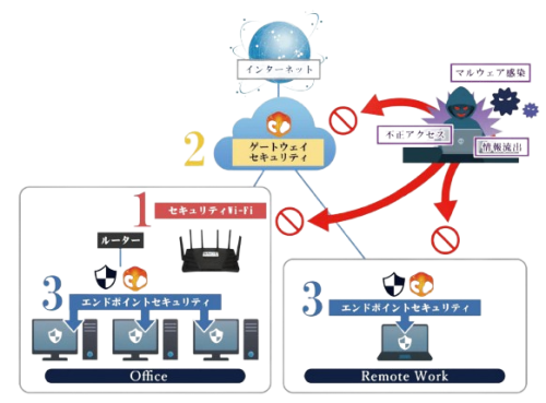 SNOC_-removebg-preview (1).png