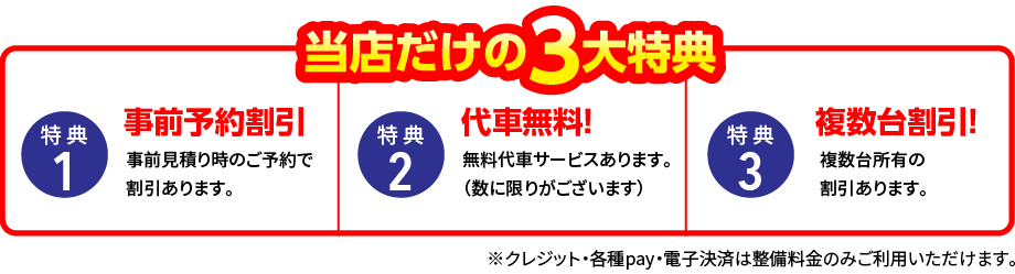当店だけの3大特典 特典1:事前予約割引 事前見積り時のご予約で割引あります。 特典2:無料代車サービスあります。（数に限りがございます） 特典3:複数台所有の割引あります。 ※クレジット・各種pay・電子決済は整備料金のみご利用いただけます。