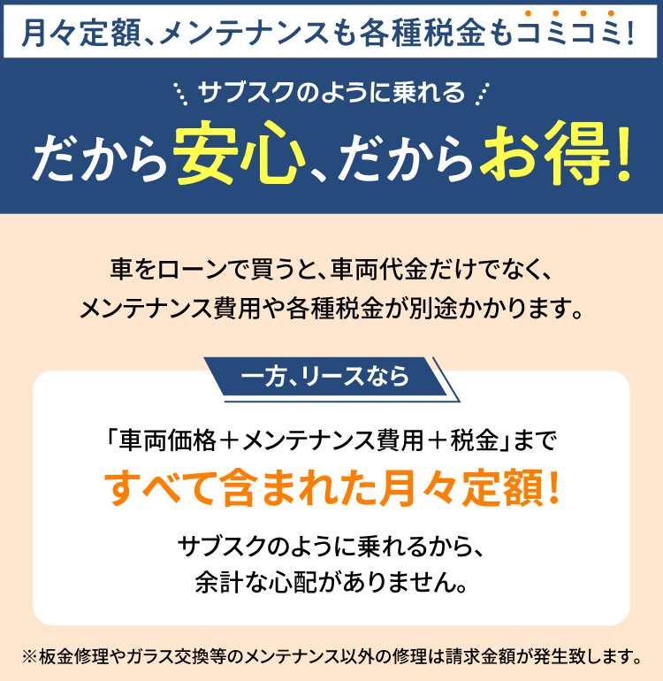 月々定額、メンテナンスも各種税金もコミコミ！サブスクのように乗れるだから安心、だからお得！