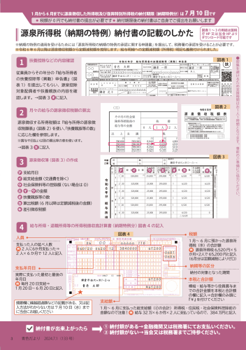 源泉所得税　納付書の記載のしかた.png