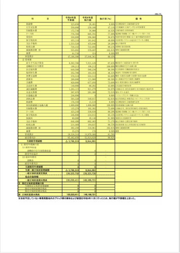 R6計算書2.png