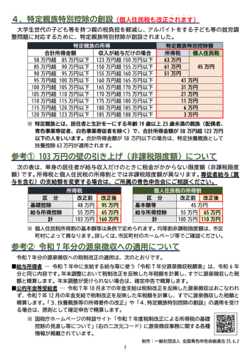 2税制改正.png
