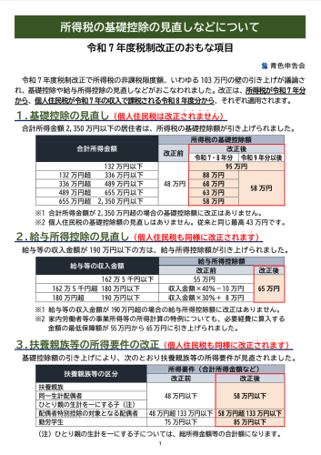 タイトルなし.png   所得税控除　1.png