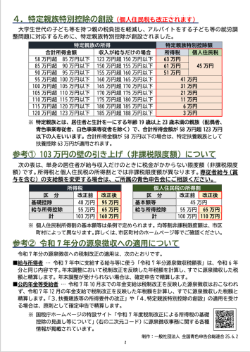 タイトルなし.png   所得税控除　2.png