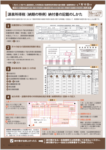 青色だより３枚目.png