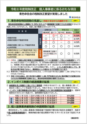 税制改正.png