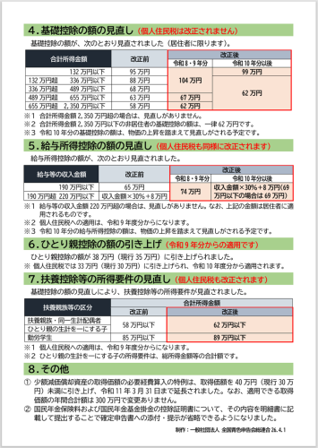 税制改正裏.png