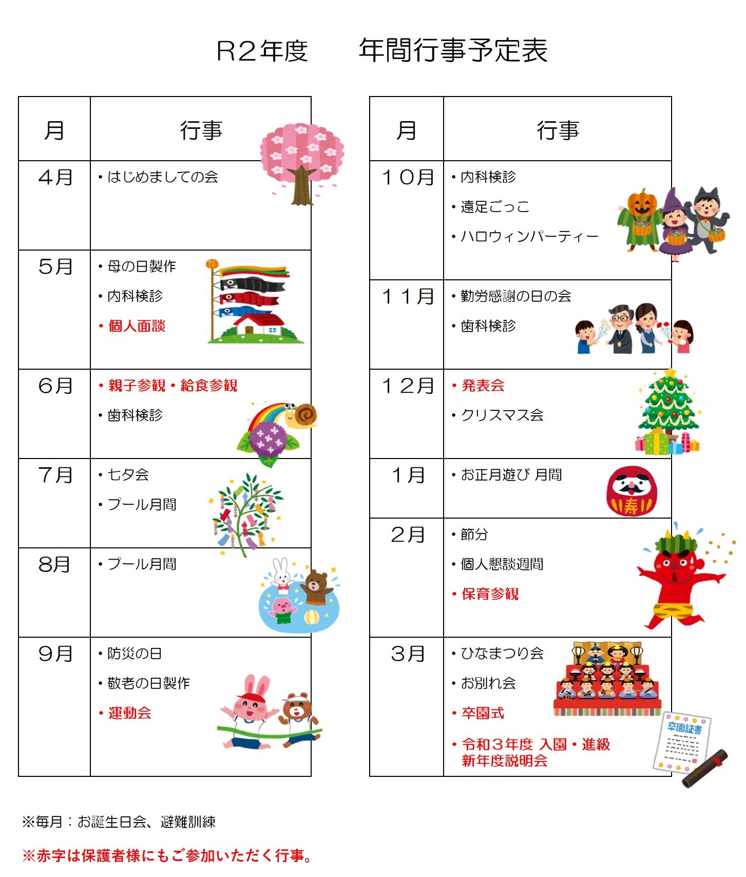 年間行事予定 _ 年間行事予定 テンプレート _ 年間行事 恒例祭典｜祭典と催し｜伊勢神宮 – AVLWPM
