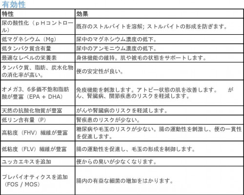 1有効性.jpg