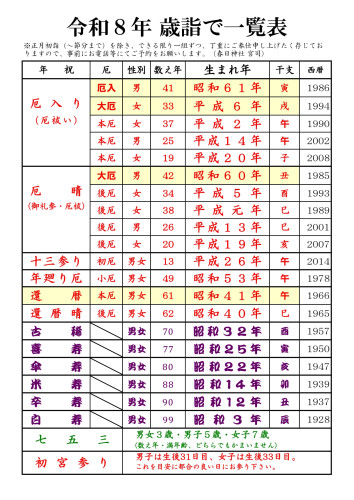 令和８年歳詣で一覧表・西暦入り_page-0001.jpg
