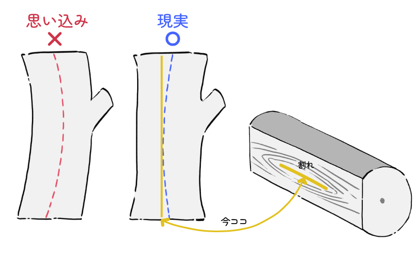 実録　バストゥーン