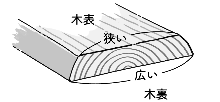 実録　バストゥーン