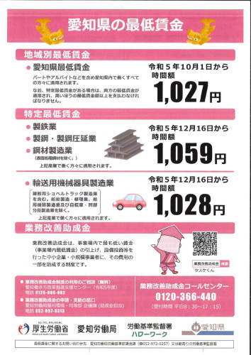 愛知県最低賃金改正案内（表）_page-0001.jpg