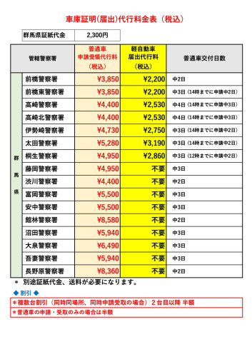 群馬県車庫料金表(1).jpg