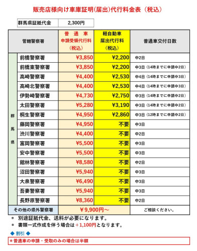 群馬県車庫料金表.jpg