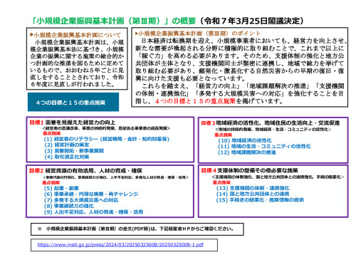 「小規模企業振興基本計画（第Ⅲ期）」の概要について