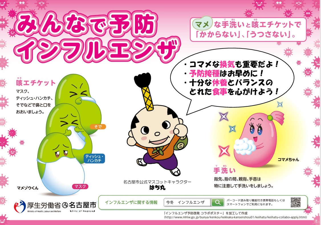 インフルエンザワクチン予防