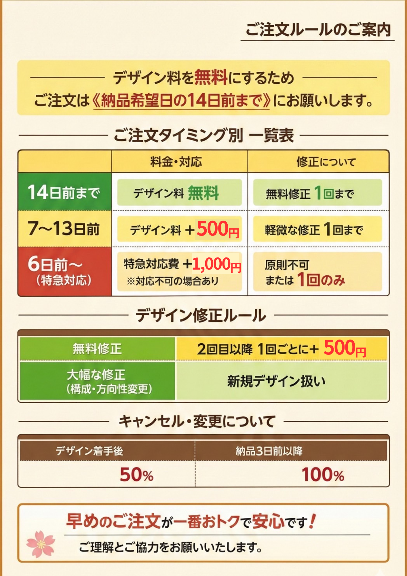 オリジナルプリント・ご注文ルール変更のお知らせ