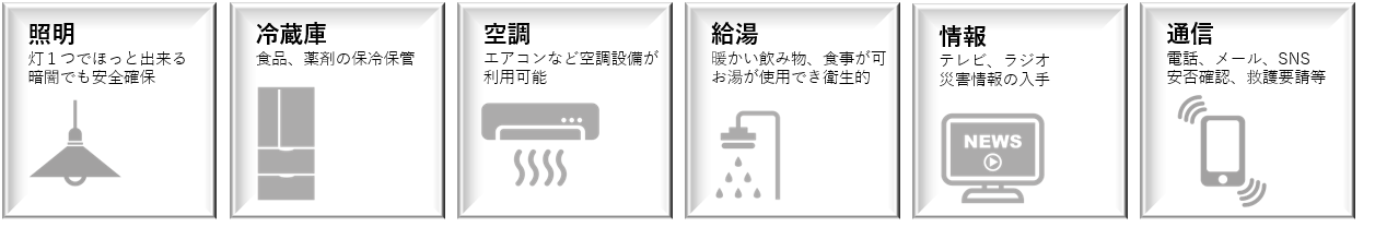 電力消費アイコン.png