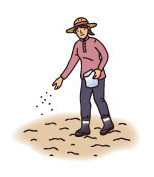 農地ミラクルの使用例