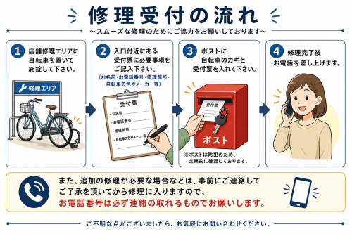 24修理受付画像.png