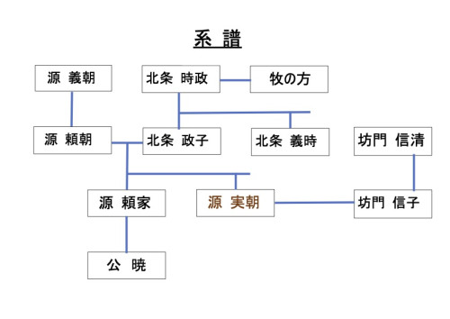 Microsoft Word - 文書1.docxのコピー.jpg