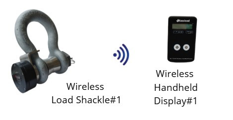 shackle ロードセル.jpg