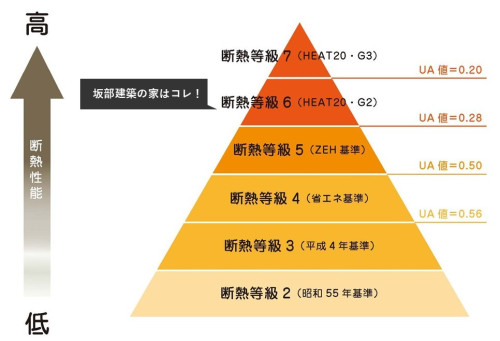 断熱等級6.jpg