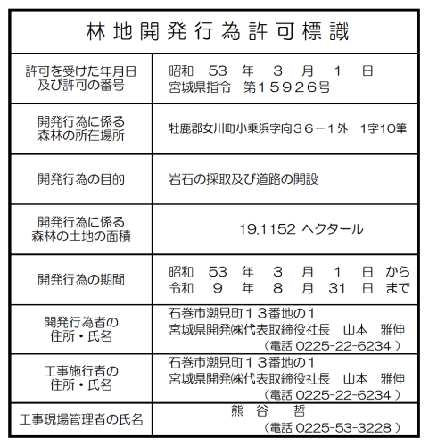 林地開発行為許可標識.png