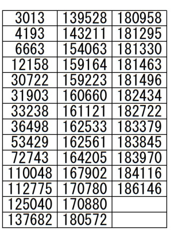 お買物券1口 当選者2025.3.jpg