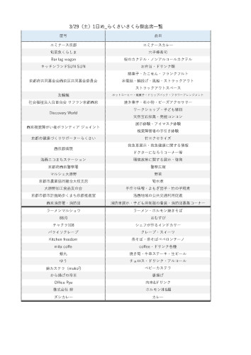 3_29_1日目出展管理一覧.jpg