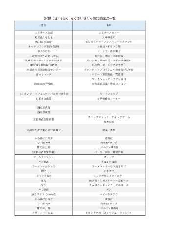 3_30_2日め出展管理一覧.jpg