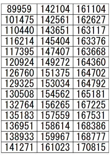 二次抽選①2026-07-31.png