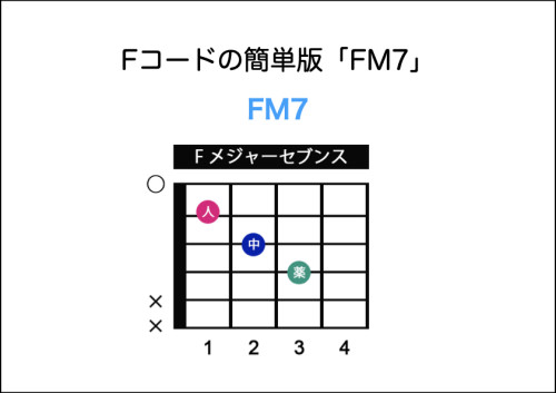 FM7.001.jpeg