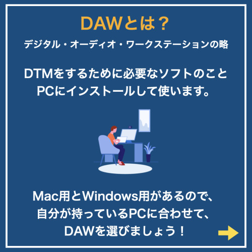 ‎DTMを始めよう.‎003.jpeg